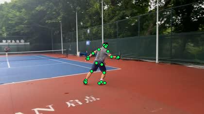 flow_vid_20260614_180436_02_024/06_00-08-02 姿态 overlay